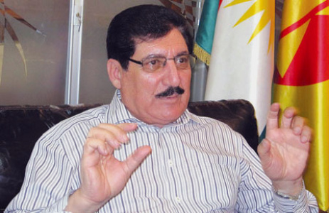 فازڵ میرانی؛ 